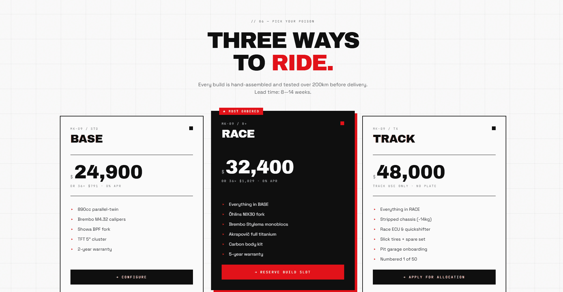 Redline project gallery 7
